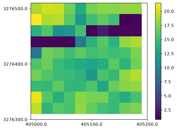 The max_z raster of a gridded tile.